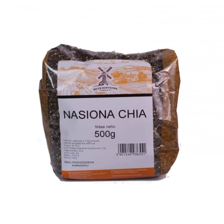 Nasiona Chia